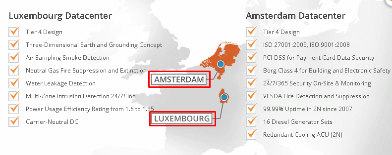 Fozzy хостинг - датацентры и сервера в Амстердаме и Люксембурге