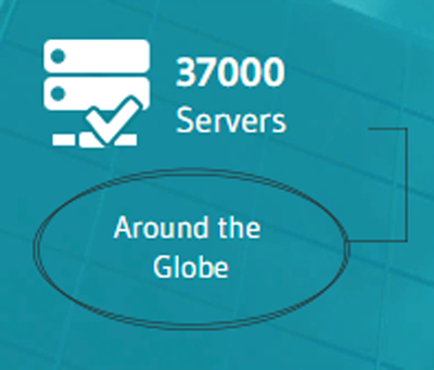 37000 серверов Fozzy на вех континентах